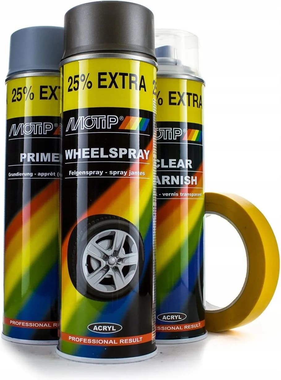 Najlepszy podkład do felg stalowych: 5 rodzajów i ich zalety