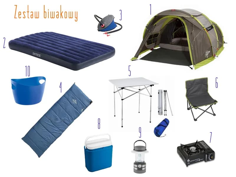 Co zabrać na kemping z dziećmi? Niezbędne rzeczy, które musisz mieć