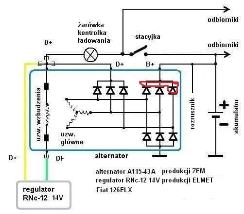 Jak sprawdzić mostek prostowniczy alternatora i uniknąć kosztownych napraw